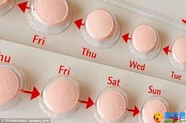 避孕药什么时候吃有效3.jpg