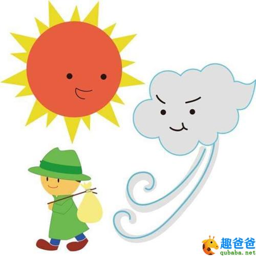 风和太阳的故事