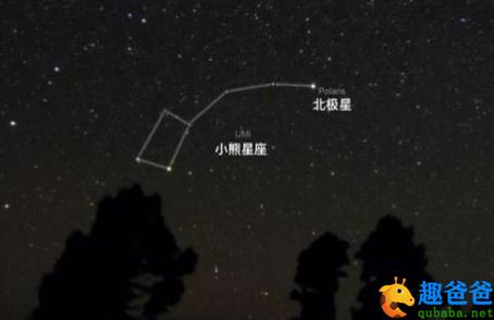 大熊星和小熊星